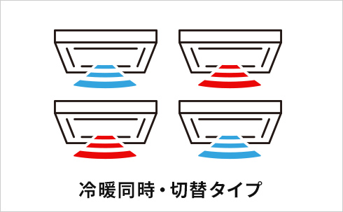 冷暖同時・切替タイプ