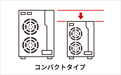 コンパクトタイプ