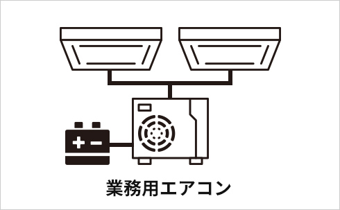 業務用エアコン 電源