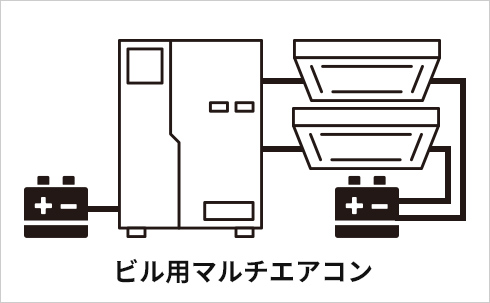 ビル用マルチエアコン 電源