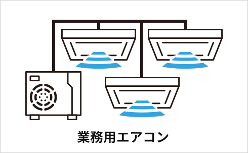 業務用エアコン 電源